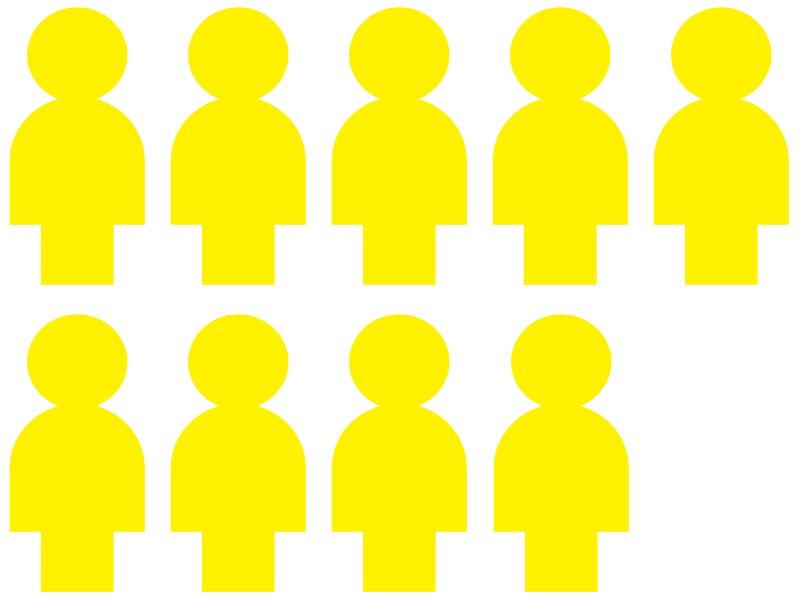7 IN 10 PEOPLE