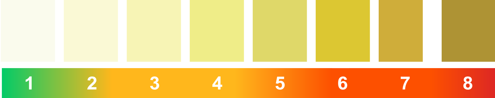 Colour_gardient