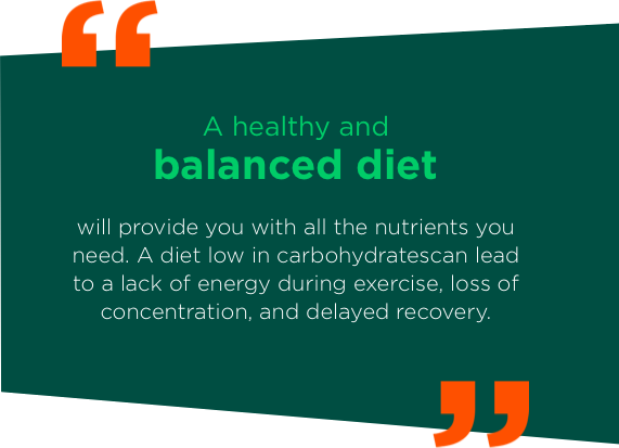 Quote – A healthy and balanced diet will provide you with all the nutrients you need.